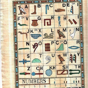 May include: A chart of the ancient Egyptian hieroglyphic alphabet with illustrations of each symbol. The chart also includes the transliteration of each symbol and a section on numbers with illustrations of the hieroglyphs for each number.