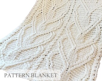 Modello per coperta in filato ad anello: maglia con le dita (modello PDF)