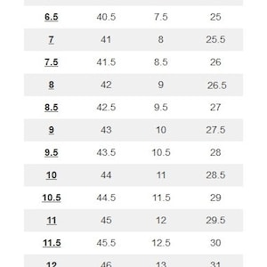Może przedstawiać: Tabela konwersji rozmiar&oacute;w but&oacute;w dla mężczyzn, pokazująca rozmiary UK, EU, US i CM. Tabela zawiera rozmiary od 5,5 do 14 w rozmiarach UK, z odpowiadającymi rozmiarami w EU, US i CM.