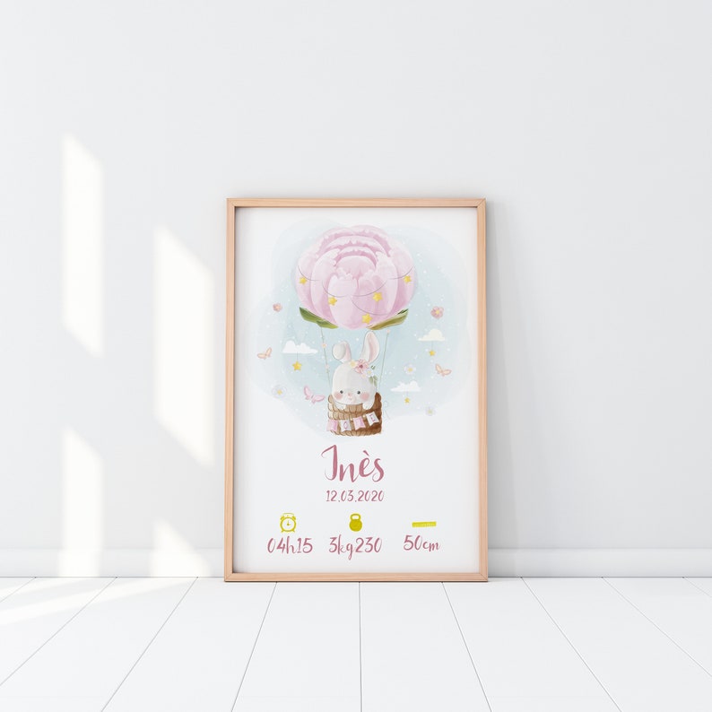 Affiche de naissance à personnaliser - Créatrice ETSY : LaFabrik34