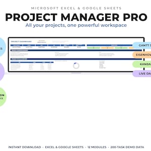 May include: A digital project management dashboard for Microsoft Excel and Google Sheets titled Project Manager Pro. It features 12 modules, a Gantt schedule, Eisenhower matrix, Kanban board, and live dashboard for tracking up to 5 projects.
