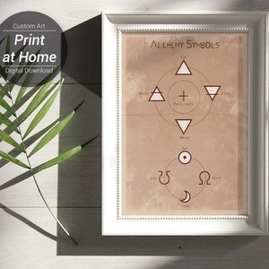 Alchemy Symbols | Alchemy Symbol Art  | Ancient Alchemy | Witchcraft Print | Witch Decor | Witchcraft Decor | Magic Printable