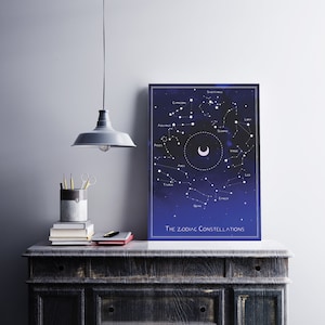 Stars Printable Art | Zodiac Printable Art | Astrology Printable | Astrology Wall Art | Zodiac Wall Decor | Constellation Art