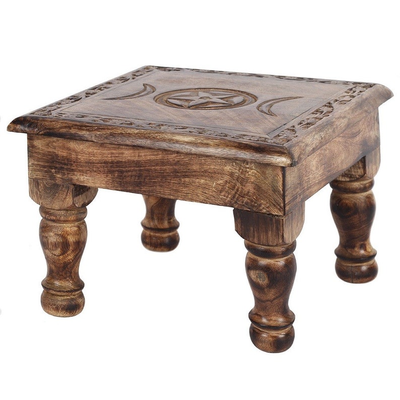 Alter table 1. Alter table.