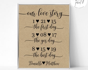 Rustic Our Love Story Printable Sign Editable Template, Instant Download, 8x10 & 16x20 Included