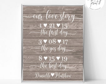 Rustic Our Love Story Printable Sign Editable Template, Instant Download, 8x10 & 16x20 Included