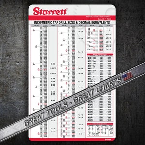 Starrett Tap Chart Drill sizes with Decimal Equivalents for | Etsy