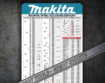 Makita, Tap Chart, Drill sizes with Decimal Equivalents, for Tap set, toolcase,#066