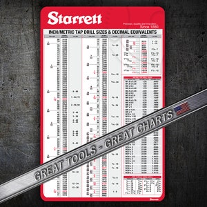 Starrett Tap Chart Drill sizes with Decimal Equivalents for | Etsy
