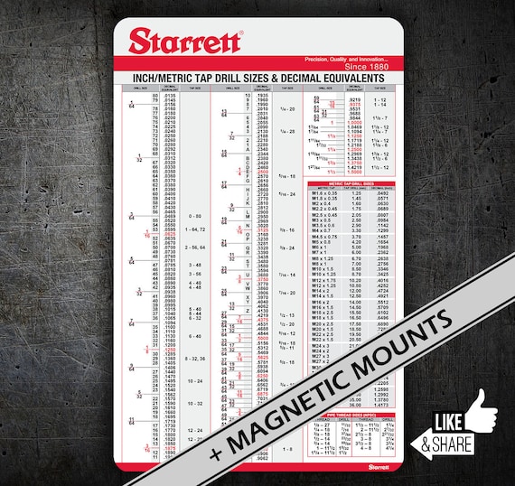 starrett-tap-chart-drill-sizes-with-decimal-equivalents-for-etsy