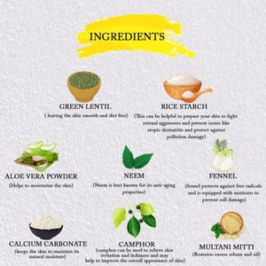 May include: A colorful infographic with illustrations of ingredients used in a skin care product. The ingredients include green lentil, rice starch, aloe vera powder, neem, fennel, calcium carbonate, camphor, and multani mitti. The text describes the benefits of each ingredient for skin care.