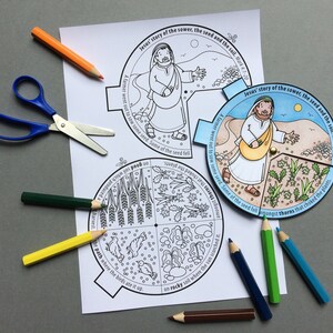 The Parable of the Sower and the Soils Colour in Story Wheel Colouring