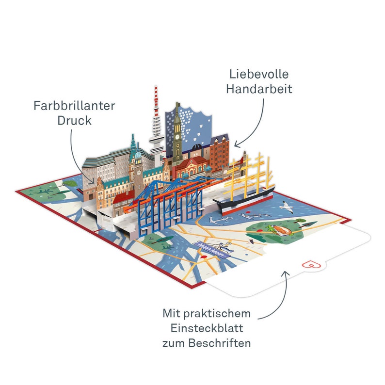 Pop-Up Karte Hamburg 3D Karte als Gutschein für Hamburg-Reise, Geldgeschenk für Musical, Geburtstagskarte, Hotelgutschein zum Geburtstag Bild 2