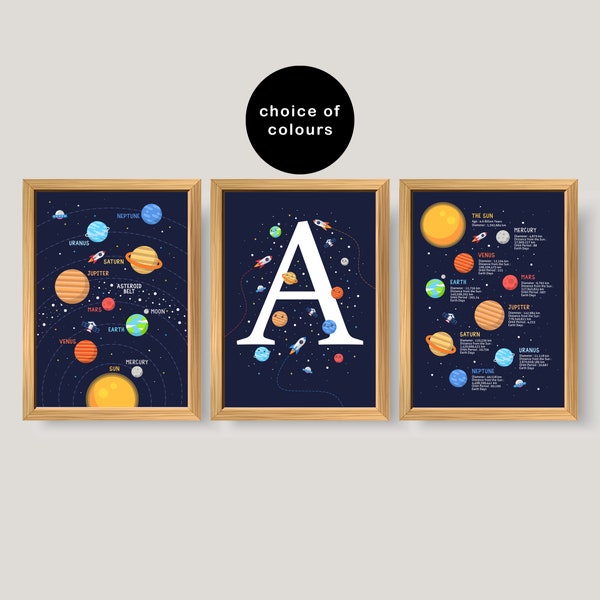 Set of 3 Space Solar System Galaxy - Personalised Initial - Prints, Art, Poster, Children's Bedroom, Child, Kid, Bright, Education