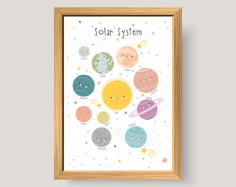 Cute Kids Solar System - Astronomy, Astronaut Print, Poster, Children's Bedroom, Child, Galaxy, Solar System, Earth, Planets, Education