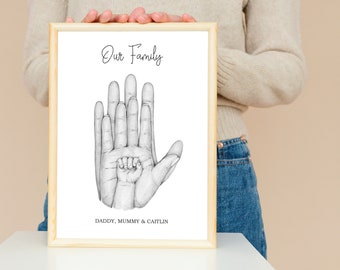 Personalized Family Hands Print: Custom Handprint Art (A4 Unframed)