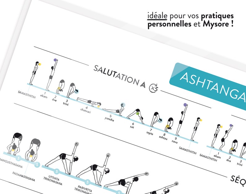 May include: A black and white illustration of a yoga sequence called "Salutation A x5" with the text "ASHTANGA" in a teal blue box. The sequence shows nine poses with the names of each pose in black text below the pose.