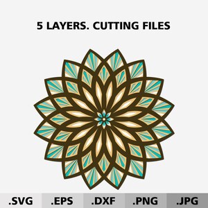 Download 3d Mandala Svg Files For Cricut Layered Mandala Svg Etsy
