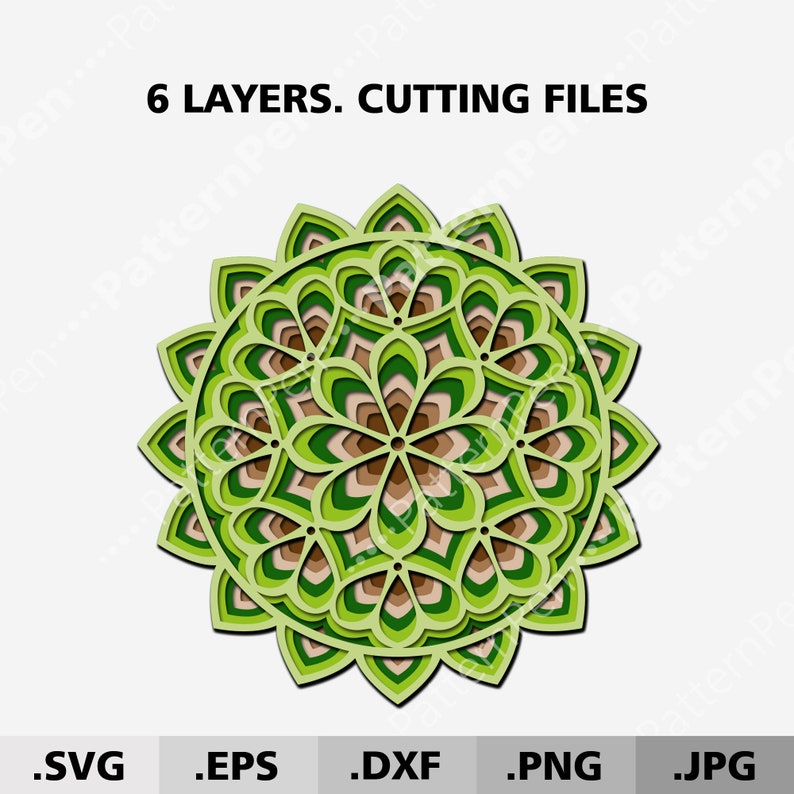 Download 3d Mandala Bundle SVG files for cricut. 3 Layered Mandala ...