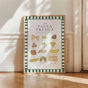 Tipos de pasta, póster de comida italiana, arte de pared de cocina para amantes de la pasta, impresión de cocina italiana, póster retro de moda, impresión minimalista, comida italiana