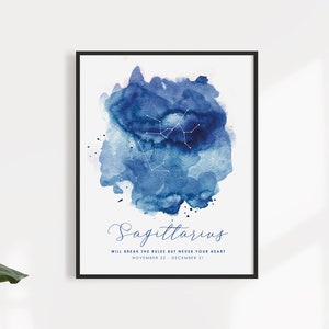 Personalised Zodiac Starsign Wall Art, Sagittarius Sign, Horoscope Zodiac Print, Personalised Constellation Art Print, Zodiac Nursery Gift
