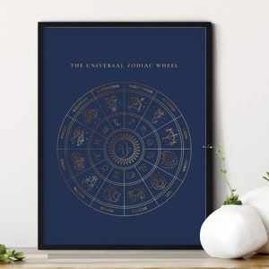 Konstellationskarte Poster, Astrologie Karte Druck, Sternzeichen Rad, himmlische Astrologie Wohnkultur, Sternenrad Poster, trendiges Wohndekor