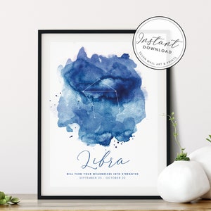 Personalised Zodiac Starsign Wall Art, Libra Star Sign, Horoscope Zodiac Print, Personalised Constellation Art Print, Zodiac Nursery Gift