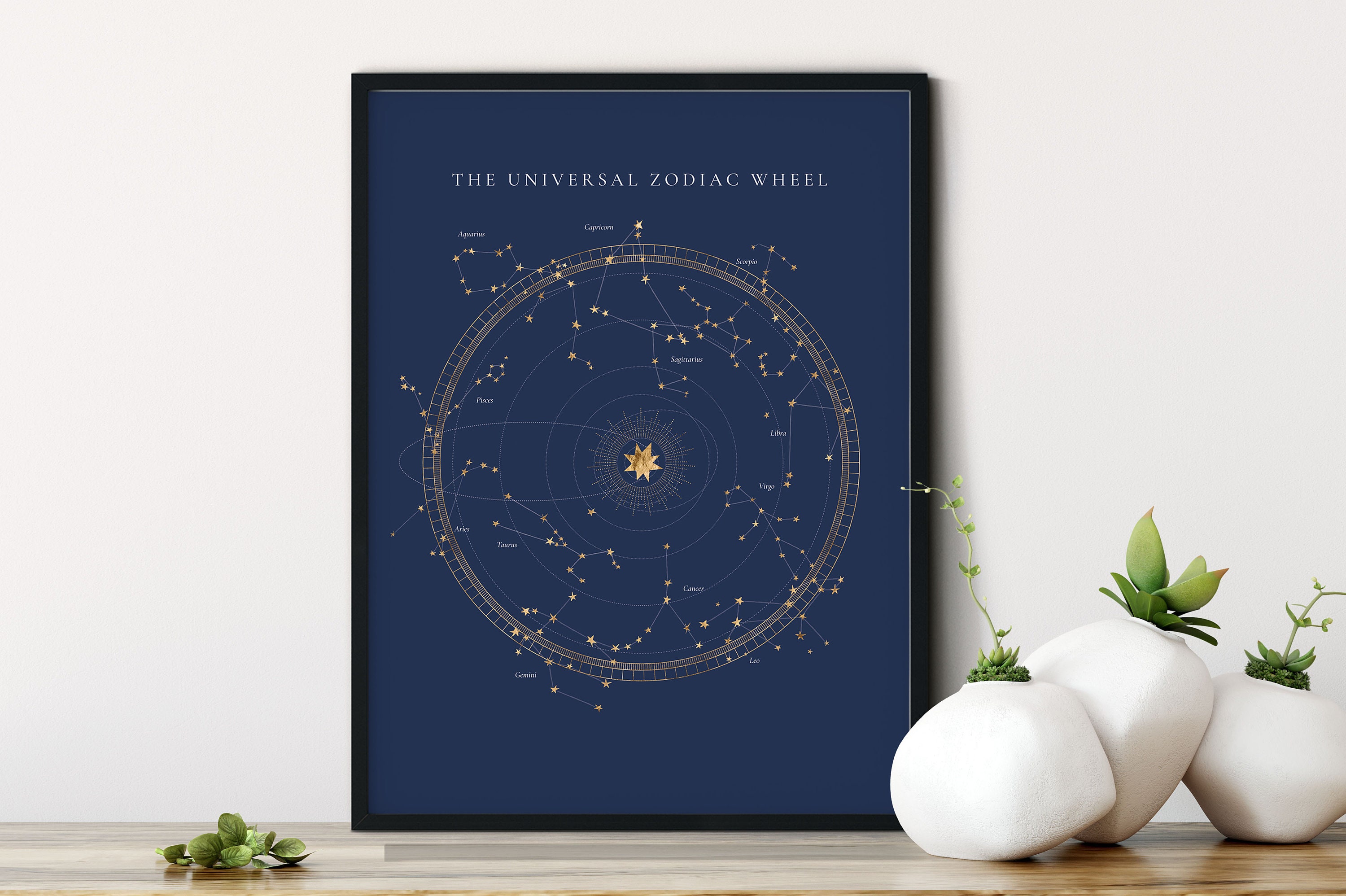Astrological Chart Poster Astrology Map Astral Chart Print - Etsy