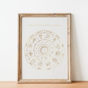 Constellations chart Poster, Astrology Chart Map Print, Zodiac wheel, Celestial Astrology home decor, stars wheel poster, trendy home decor