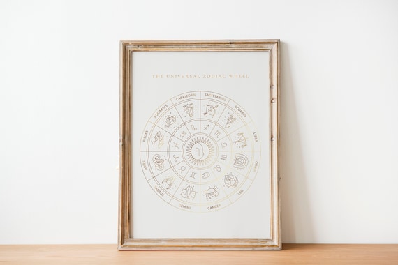 Star Karte von der Sternbilder Bild Sternzeichen Astrologie Kunst A3 Plakat 