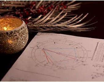 Gepersonaliseerde geboortehoroscoop: astrologische geboortehoroscoop en compatibiliteitsrapport