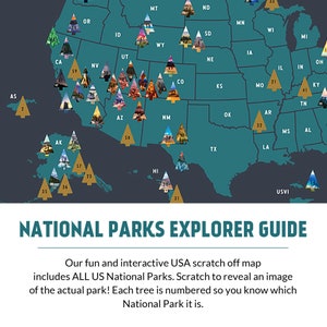 May include: A map of the United States featuring a gold tree icon for each national park. Each tree is numbered and has a small image of the park underneath. The map is on a teal background with state borders outlined in white.