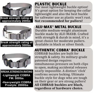 May include: Three grey dog collars with different buckle types: a black plastic buckle with a 200lbs break strength, a silver metal ALU-MAX buckle with a 500lbs break strength, and a black Cobra buckle with 500lbs or 2000lbs break strength ratings.