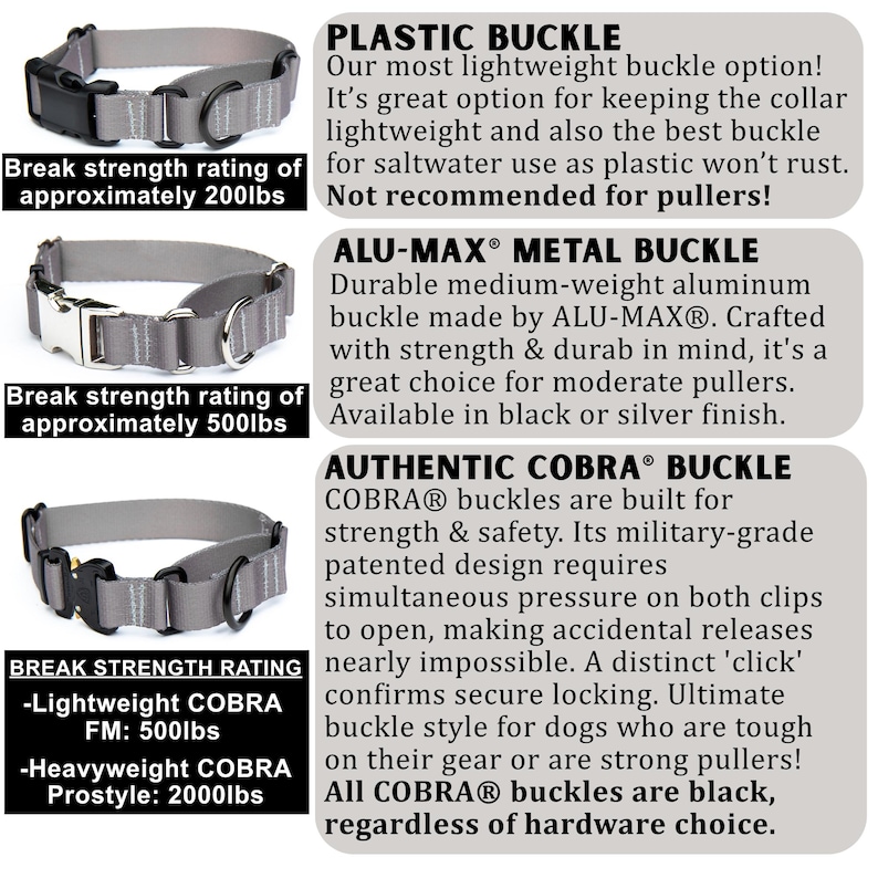 May include: Three grey dog collars with different buckle types: a black plastic buckle with a 200lbs break strength, a silver metal ALU-MAX buckle with a 500lbs break strength, and a black Cobra buckle with 500lbs or 2000lbs break strength ratings.