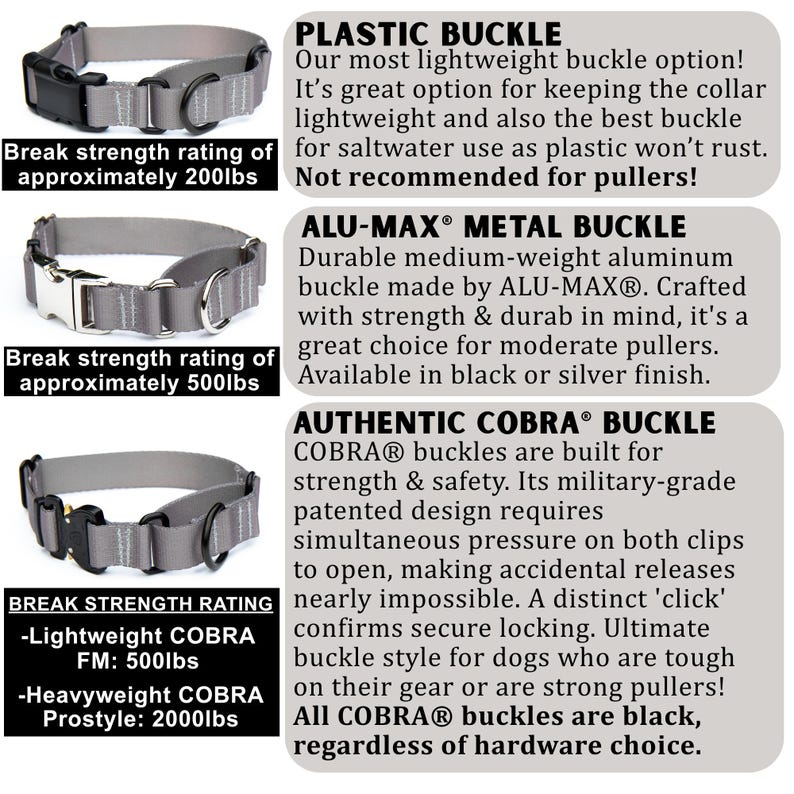 Puede incluir: Comparaci&oacute;n de hebillas para collares de perro: pl&aacute;stico, metal Alu-Max y Cobra. La hebilla de pl&aacute;stico tiene una resistencia a la rotura de aproximadamente 90 kg. La hebilla de metal Alu-Max tiene una resistencia a la rotura de aproximadamente 227 kg. La hebilla Cobra tiene una resistencia de 227 kg a 907 kg.