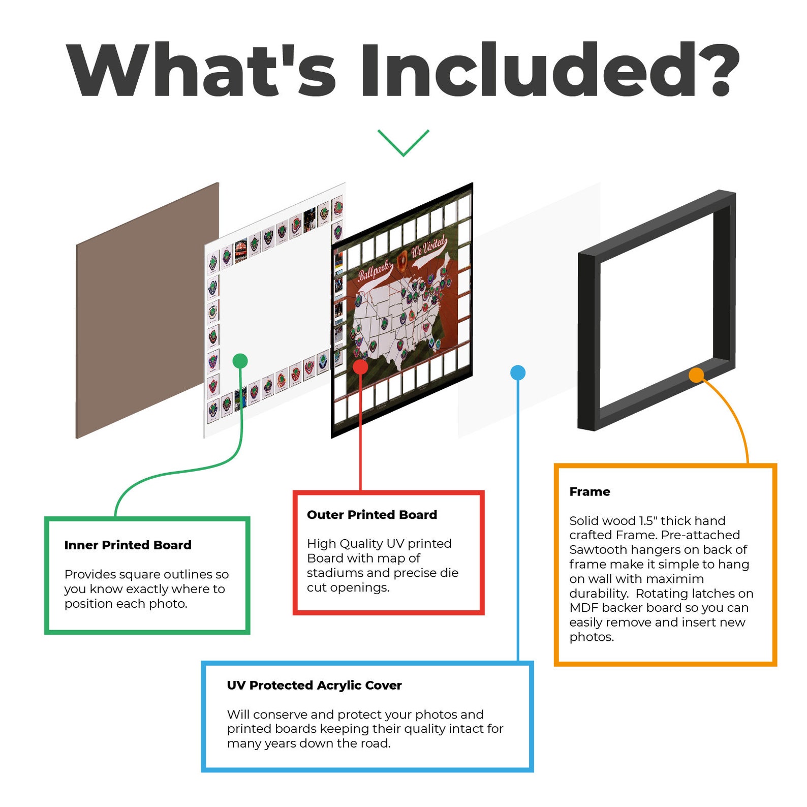 Baseball Stadium Photo Map Framed Ballpark Photo Map major Etsy