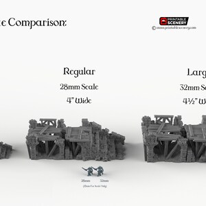 May include: Size comparison of three ruined building models in different scales: small (15mm, 2 inches wide), regular (28mm, 4 inches wide), and large (32mm, 4 1/2 inches wide).