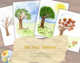PDF Vier Jahreszeiten Saisonal Steiner Waldorf inspirierte Aquarell Natur Tischkalender Karten Printable