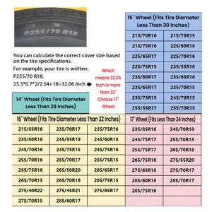 May include: A chart showing tire sizes for different wheel sizes. The chart is divided into three sections: 14 inch wheels, 15 inch wheels, and 16 inch wheels. Each section lists the tire sizes that fit the corresponding wheel size. The chart also includes a note explaining how to calculate the correct tire size based on the tire specifications.