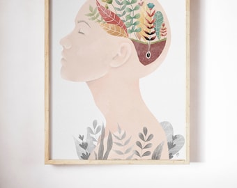 Floral Self-Confidence Motivation Mind Wall Art Print, Surreal Spiritual Illustration, Home Decor