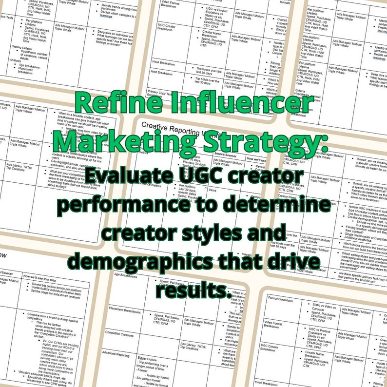 Creative Reporting Class Creative Reporting Workflow, Advertising Analytics Kit, Testing ...