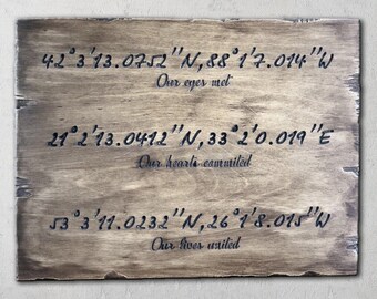 Custom Coordinates Wood Art Coordinates Engraved On Wood Anniversary Gifts Sign Scorched On Wooden Panel Coordinates Gift Idea