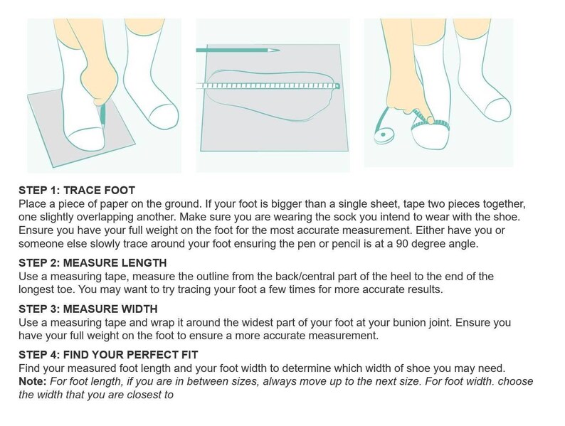 May include: Diagram illustrating how to measure feet for shoe sizing. Steps include tracing the foot, measuring length and width with a measuring tape, and finding the perfect fit. Text instructions accompany each step, offering guidance for accurate measurements.