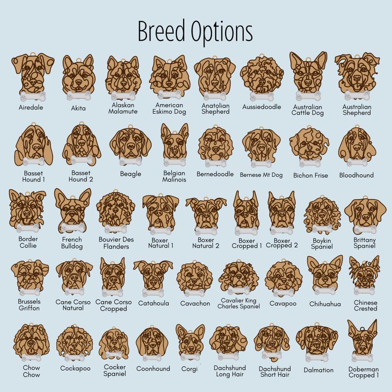 May include: A chart of dog breeds with illustrations of each breed. The chart includes breeds such as Airedale, Akita, Alaskan Malamute, American Eskimo Dog, Anatolian Shepherd, Aussiedoodle, Australian Cattle Dog, Australian Shepherd, Basset Hound, Beagle, Belgian Malinois, Bernedoodle, Bernese Mountain Dog, Bichon Frise, Bloodhound, Border Collie, French Bulldog, Bouvier des Flandres, Boxer, Boykin Spaniel, Brittany Spaniel, Brussels Griffon, Cane Corso, Catahoula, Cavachon, Cavalier King Charles Spaniel, Cavapoo, Chihuahua, Chinese Crested, Chow Chow, Cockapoo, Cocker Spaniel, Coonhound, Corgi, Dachshund, Dalmatian, and Doberman.