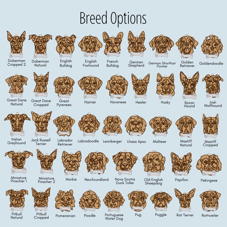 May include: A chart of different dog breeds, illustrated in a cartoon style. Each breed is labelled with its name, and some breeds have variations, such as "cropped" or "natural".