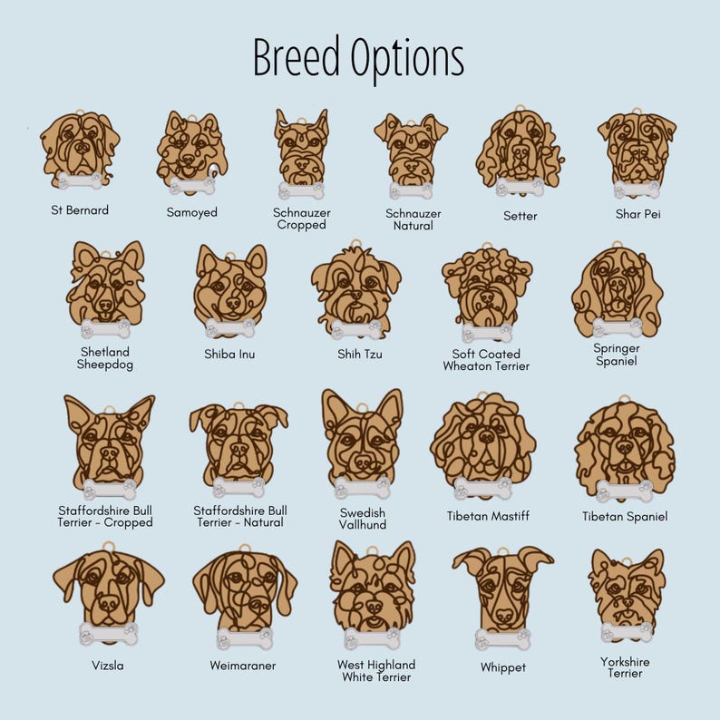 May include: A chart of dog breeds with illustrations of each breed's head. The breeds include St. Bernard, Samoyed, Schnauzer Cropped, Schnauzer Natural, Setter, Shar Pei, Shetland Sheepdog, Shiba Inu, Shih Tzu, Soft Coated Wheaten Terrier, Springer Spaniel, Staffordshire Bull Terrier - Cropped, Staffordshire Bull Terrier - Natural, Swedish Vallhund, Tibetan Mastiff, Tibetan Spaniel, Vizsla, Weimaraner, West Highland White Terrier, Whippet, and Yorkshire Terrier.