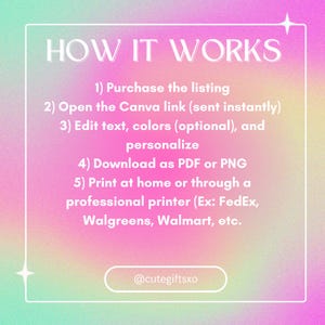 Puede incluir: Gr&aacute;fico con el texto "HOW IT WORKS" en blanco, que explica los pasos para comprar, editar e imprimir un producto digital. El fondo es un degradado de rosa, morado y verde.