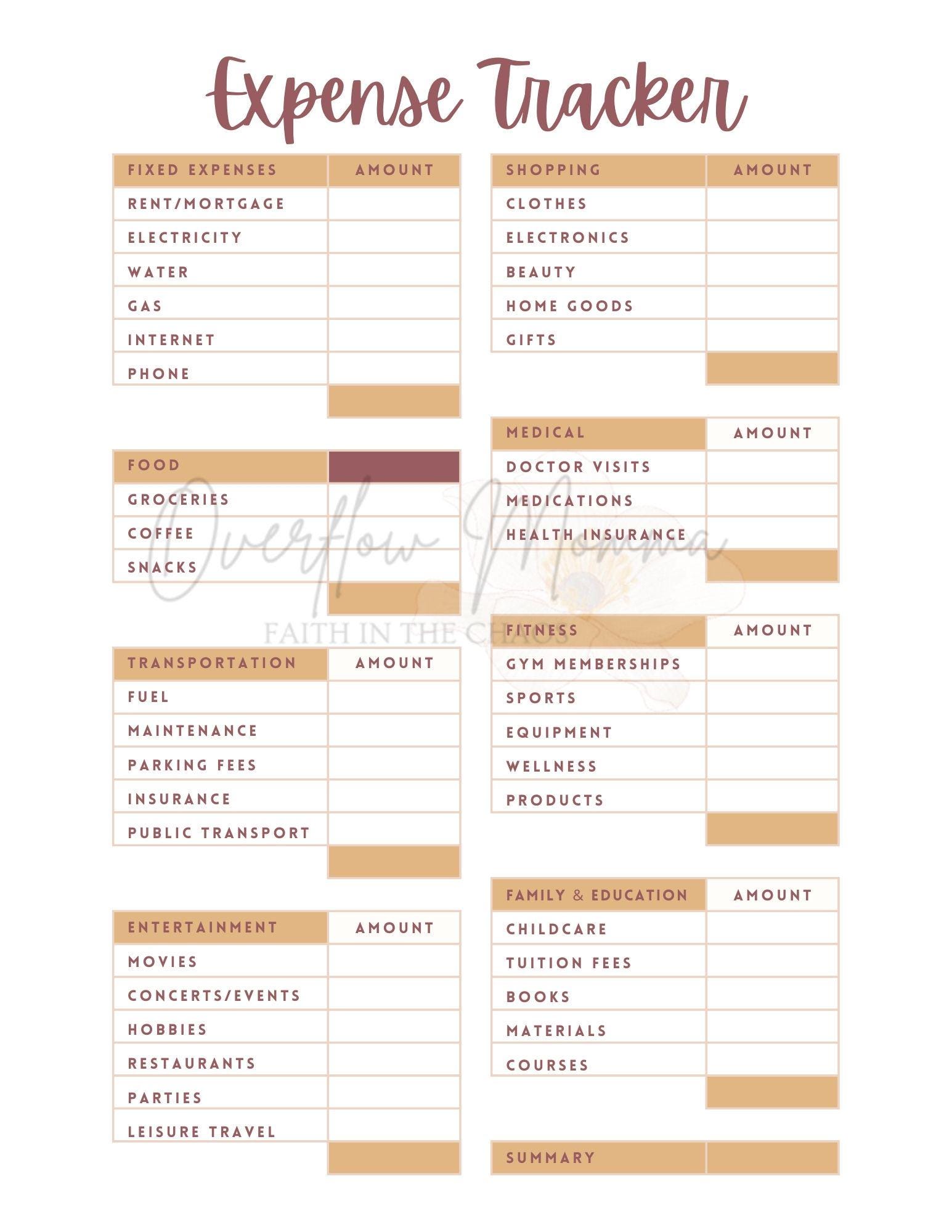 Monthly Expense Checklist.pdf Simple Monthly Expense Tracker Printable | Budget Planner (instant ...