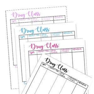 Pharmacology Drug Class Template Package of 4