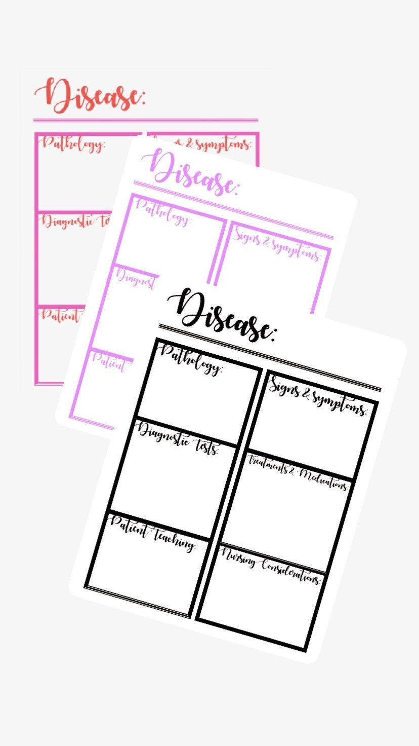 Med Surg Templates Package Etsy